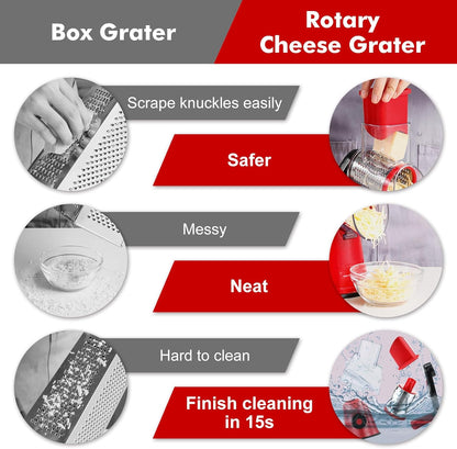 QuickGrate Manual Cheese & Veggie Grater