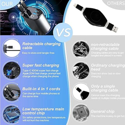 DualRapid™ Retractable Car Charger